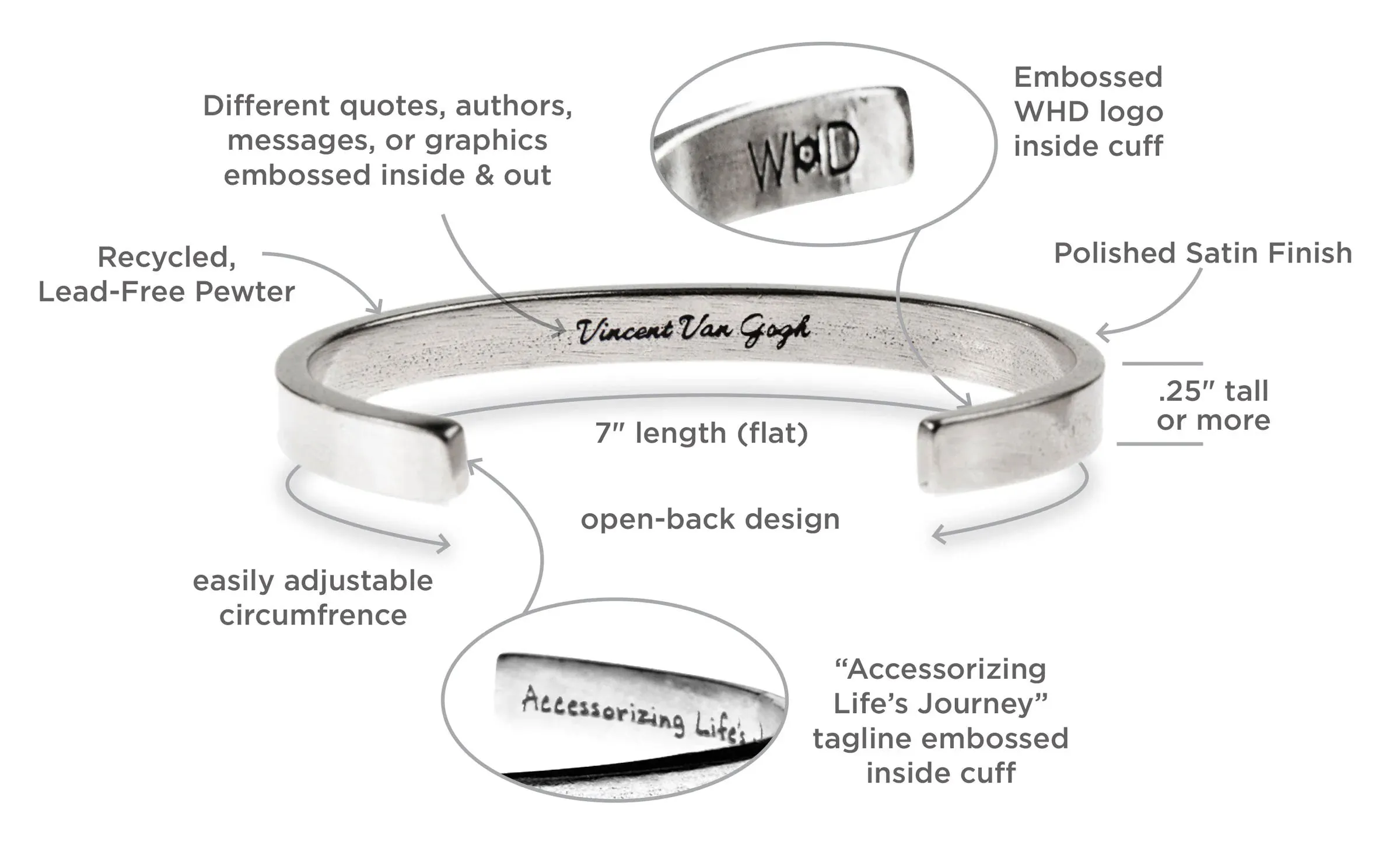 Changemaker Quotable Cuff Bracelet - Dreamer, Believer, Doer