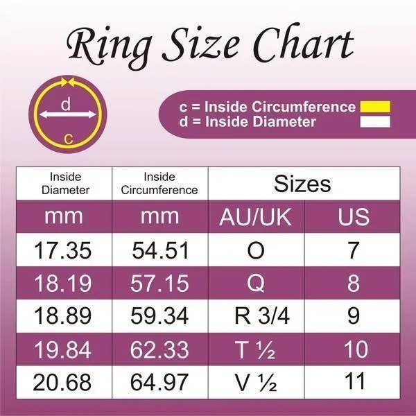 River Ring
