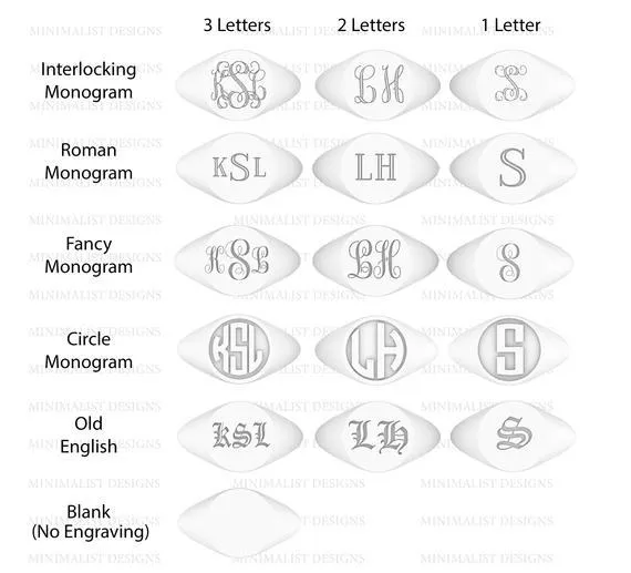Solid Gold Personalized Block Monogram Signet Ring