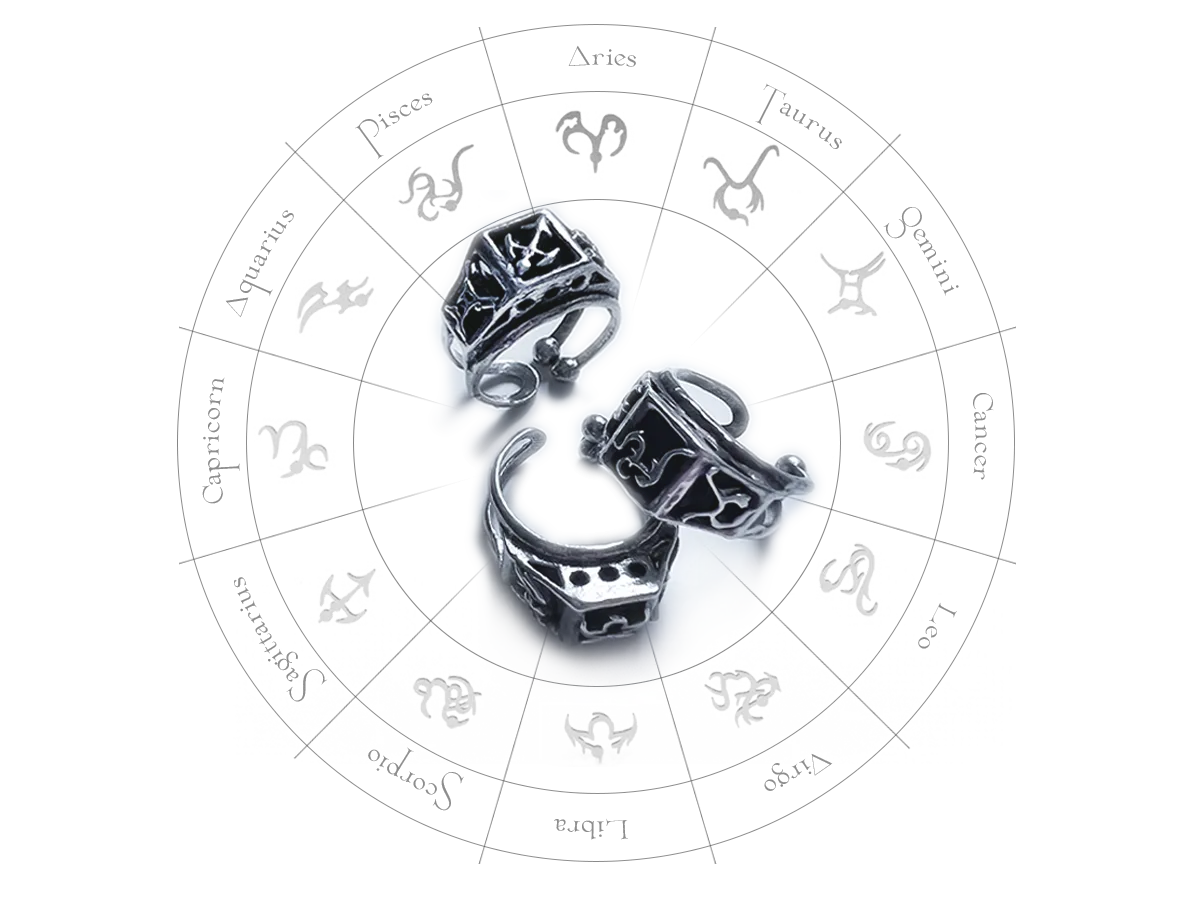 The Astro Chart Signet Ring